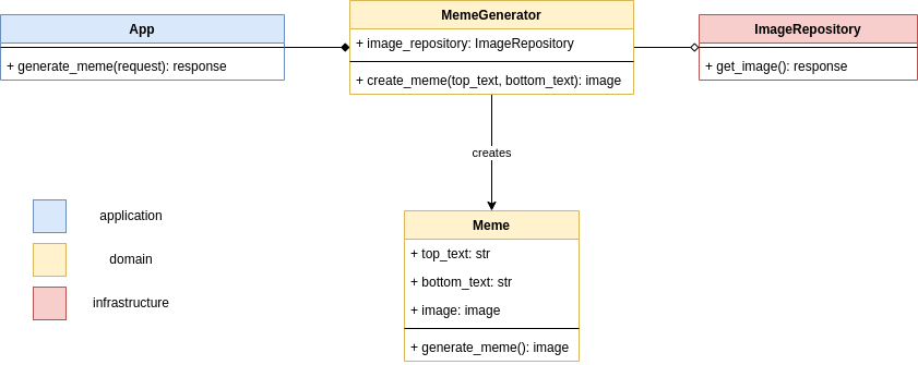 base_class_diagram.png